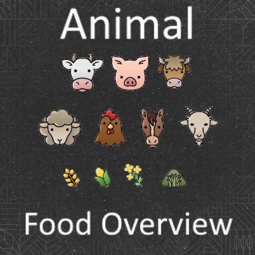 Animal Food Overview