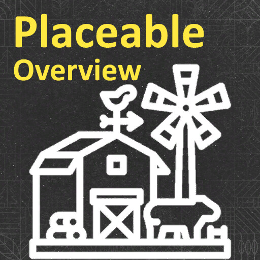 Placeable Overview