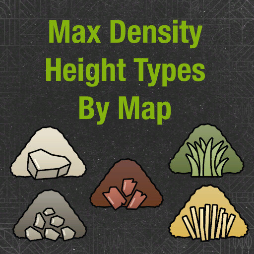 Max HeightType Limit By Map