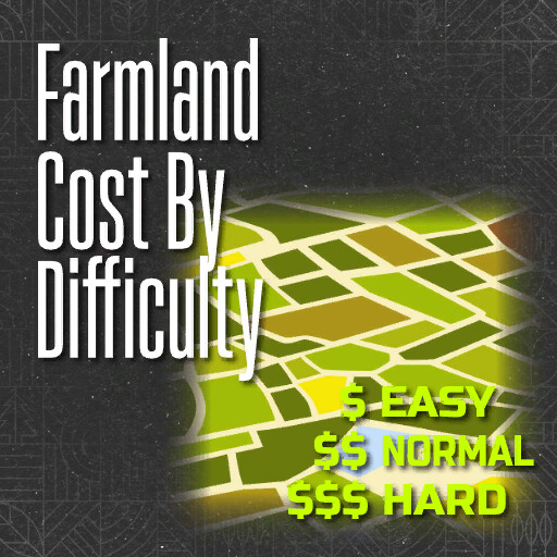 Farmland Cost By Difficulty
