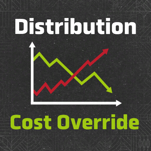 Distribution Cost Override