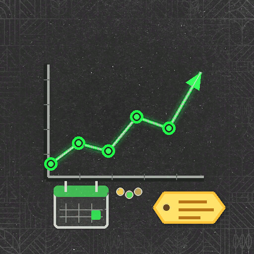 Dynamic Market