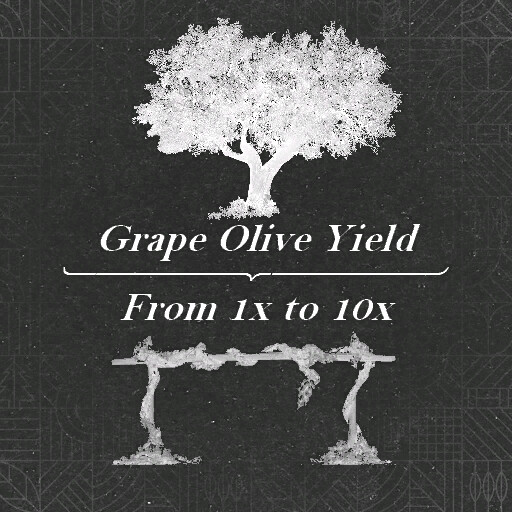 Grape And Olive Yield Settings